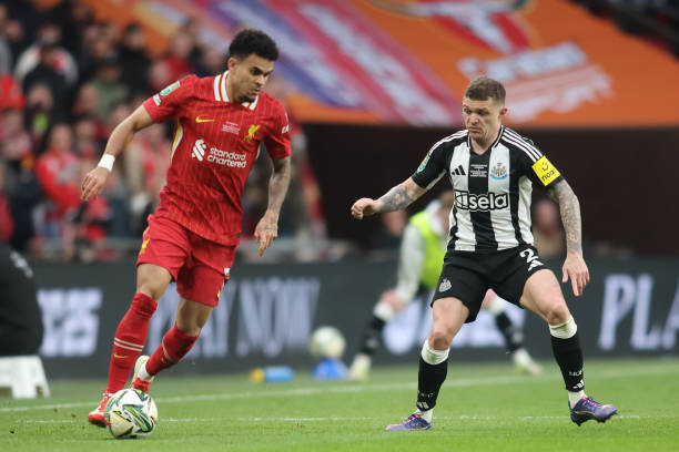 資上的靈活 資上的靈活