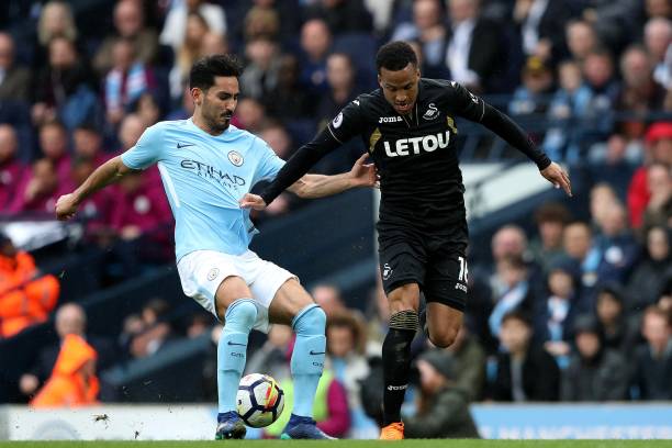 全球市場的 全球市場的